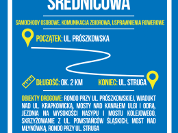 Nowa Przeprawa dla Opola. Zagłosuj 25 października!