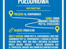 Nowa Przeprawa dla Opola. Zagłosuj 25 października!