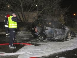 Dwa samochody spłonęły przed warsztatem