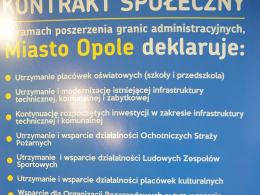 12 obietnic prezydenta Opola dla podopolskich sołectw