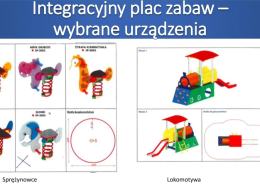 Przy MDK powstanie integracyjny plac zabaw