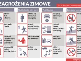 Rady Rządowego Centrum Bezpieczeństwa.