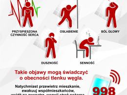 "Cichy zabójca" nie ma smaku ani zapachu !