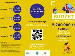 Dziś ostatnia szansa by zagłosować w Budżecie Obywatelskim i wybrać członków rad dzielnic