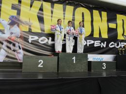 Międzynarodowy Turniej Taekwon-do" Polish Open Cup 2019"w Opolu