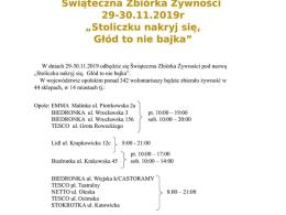 Ruszyła zbiórka żywności dla potrzebujących