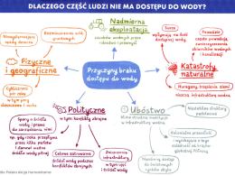 Na wyprodukowanie litrowej butelki plastikowej zużywa się 3 litry wody. Dziś Światowy Dzień Wody