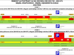 Trwa remont autostrady A4, tworzą się ogromne korki ale jest woda dla podróżnych