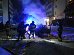 Pożar samochodu osobowego na ulicy Kieleckiej w Opolu