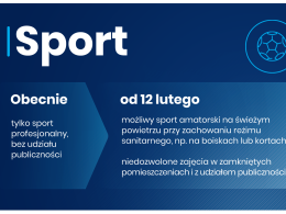 Luzowanie obostrzeń: Otwieramy hotele, stoki, boiska. Siłownie i restauracje muszą poczekać.