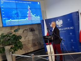 Wojewoda Adrian Czubak o sytuacji epidemicznej w regionie i... "kontroli widmo"