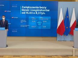 Zamykamy fryzjerów, kosmetyczki, żłobki i przedszkola. "Ludzie to rozumieją"