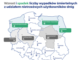 W czasie pandemii zginęło więcej osób z winy nietrzeźwych kierowców