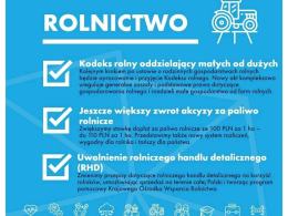Zjednoczona Prawica zaprezentowała "Nowy Ład"