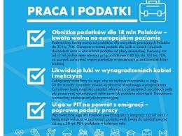Zjednoczona Prawica zaprezentowała "Nowy Ład"