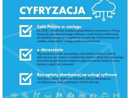 Zjednoczona Prawica zaprezentowała "Nowy Ład"
