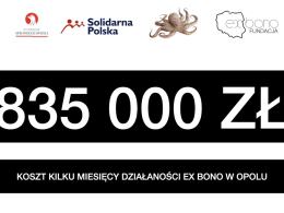 Witold Zembaczyński o opolskiej ośmiornicy. Niedługo ukaże się raport NIK