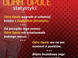Odra Opole zagra na wyjeździe z Arką Gdynia