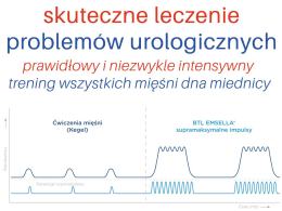 Bądź znowu Sobą! Trenuj mięśnie dna miednicy