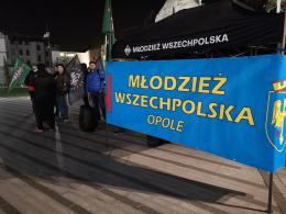 Narodowcy przeciw migrantom