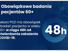 Rząd wprowadza zmiany w walce z covid. Nie odczujemy ich