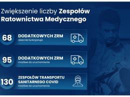 Rząd wprowadza zmiany w walce z covid. Nie odczujemy ich