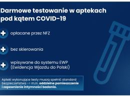 Rząd wprowadza zmiany w walce z covid. Nie odczujemy ich