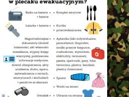 Rządowe Centrum Bezpieczeństwa wydało poradnik "na czas kryzysu i wojny"