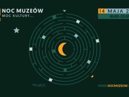Już w ten weekend Noc Muzeów. Masa atrakcji dla całych rodzin