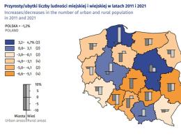 Stoimy na krawędzi. Dalej jest demograficzna przepaść