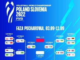 Siatkarze w półfinale, Iga w finale, koszykarze w 1/8!