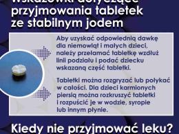 Jodek potasu. Bardzo ważna informacja dla przerażonych: nie brać! (MAPA)