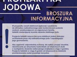 Jodek potasu. Bardzo ważna informacja dla przerażonych: nie brać! (MAPA)