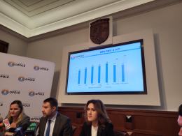 W opolskim Ratuszu przedstawiono projekt budżetu miasta Opola na 2023 rok