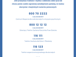 Uratowali życie 42-latka. Mężczyznę znaleziono nieprzytomnego