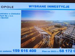 W opolskim Ratuszu przedstawiono projekt budżetu miasta Opola na 2023 rok