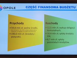 W opolskim Ratuszu przedstawiono projekt budżetu miasta Opola na 2023 rok