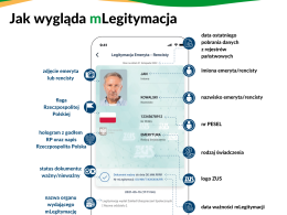 mLegitymacja dla emerytów i rencistów już działa