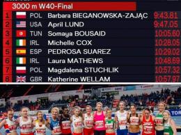 Ma na koncie 4 medale olimpijskie i złoto na niedzielnych mistrzostwach świata