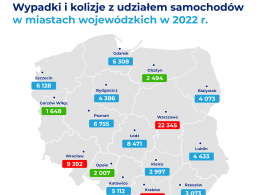 Gdzie w Polsce najczęściej dochodzi do wypadków i kolizji drogowych?