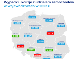 Gdzie w Polsce najczęściej dochodzi do wypadków i kolizji drogowych?