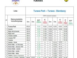 Do końca wakacji działają bezpłatne połączenia nad Jeziora Turawskie