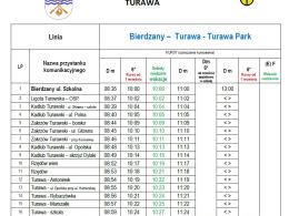 Do końca wakacji działają bezpłatne połączenia nad Jeziora Turawskie