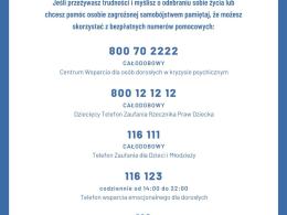 Policjanci uratowali życie 21-letniego mężczyzny