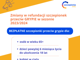 Sezon grypowy trwa, zobacz kto może się zaszczepić bezpłatnie