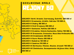 Do 28 maja można składać projekty w ramach Budżetów Obywatelskich 2024
