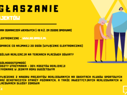 Do 28 maja można składać projekty w ramach Budżetów Obywatelskich 2024