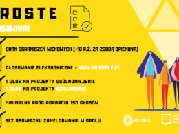 Do 28 maja można składać projekty w ramach Budżetów Obywatelskich 2024