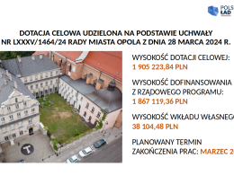Miasto Opole pozyskało dotację na remont dachu klasztoru Franciszkanów