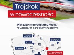Opole może być wykluczone z ogólnopolskiej komunikacji kolejowej